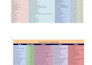 do b2b lead generation of restaurant owners